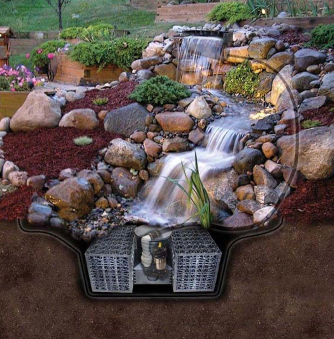 EasyPro: Pro Series, Small Just-A-Falls kit 18” spillway