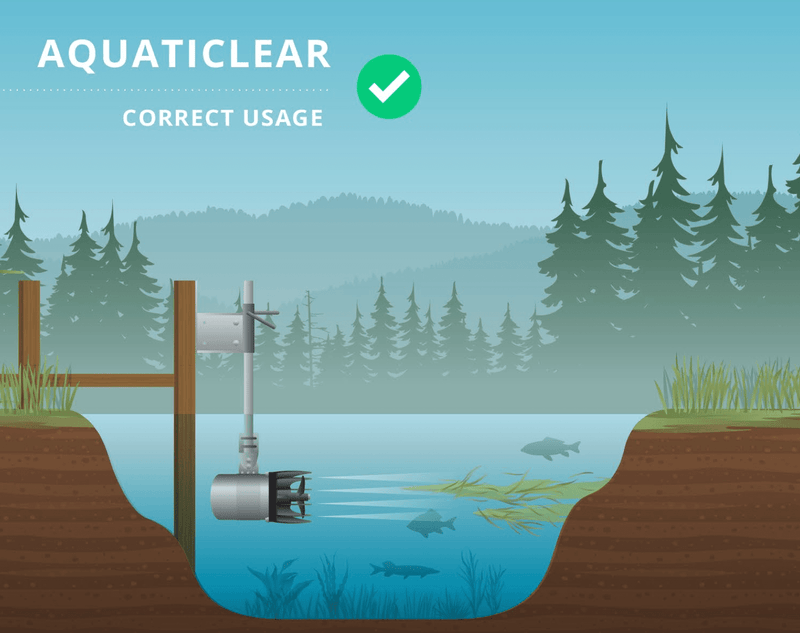 Load image into Gallery viewer, Kasco Marine: AquatiClear Water Circulator in Motor Sizes 1/2HP, 3/4HP and 1HP
