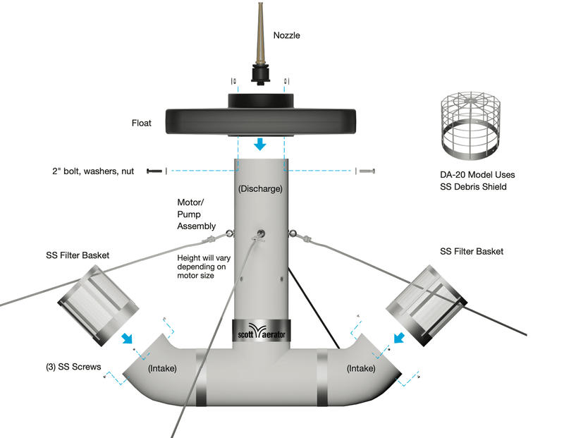 Load image into Gallery viewer, Scott Aerator: Shallow Water Fountain Adapter
