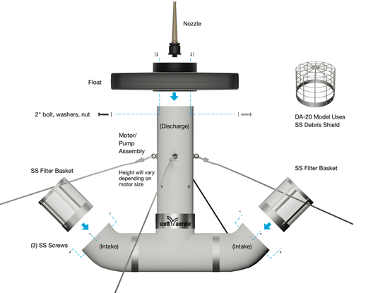 Scott Aerator: Shallow Water Fountain Adapter